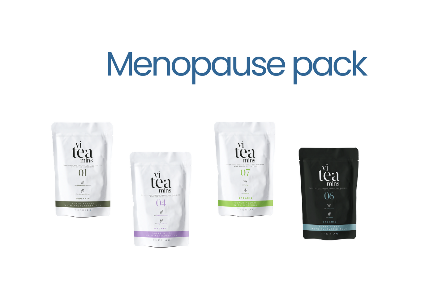Menopausia