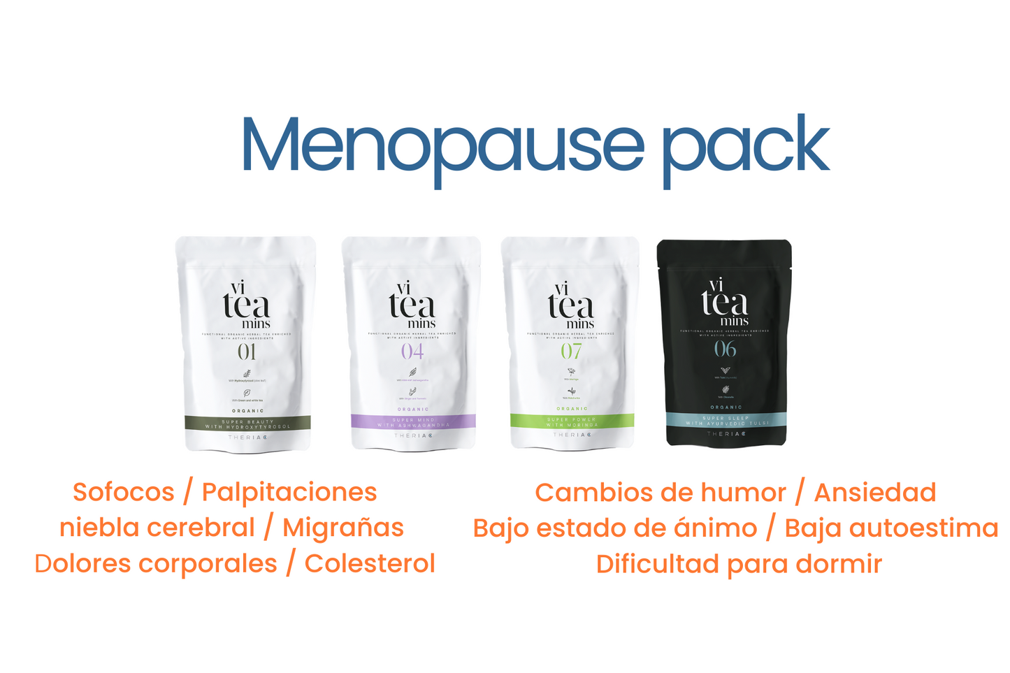 Menopausia